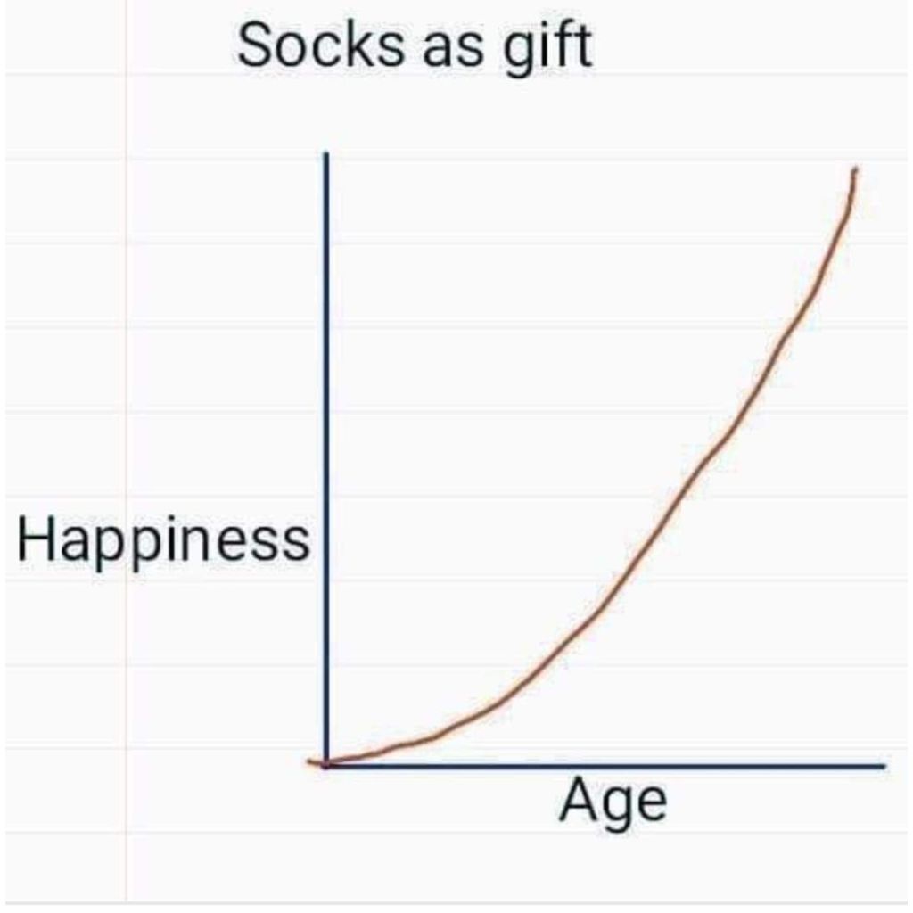 Sock love chart